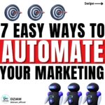 7 Best Marketing Automation Tools Of 2023